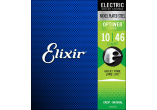 Elixir.Optiweb coating